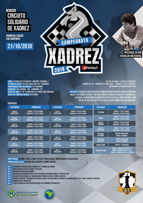 CIRCUITO CLUBE DE XADREZ DE CALDAS NOVAS 2022